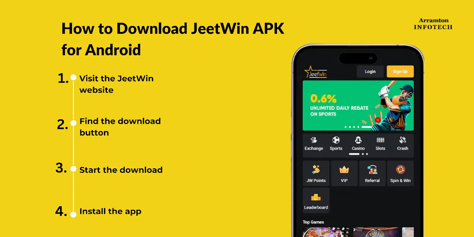 JeeTwin এর প্রথম চার্জের ফেরারিഎমপটি কত, নির্দিষ্ট পরিমাণ কত?